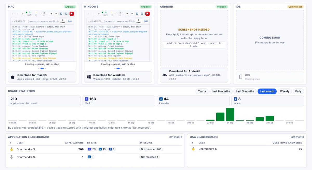Easy Apply: download cards for Mac, Windows and Android, usage statistics and leaderboards